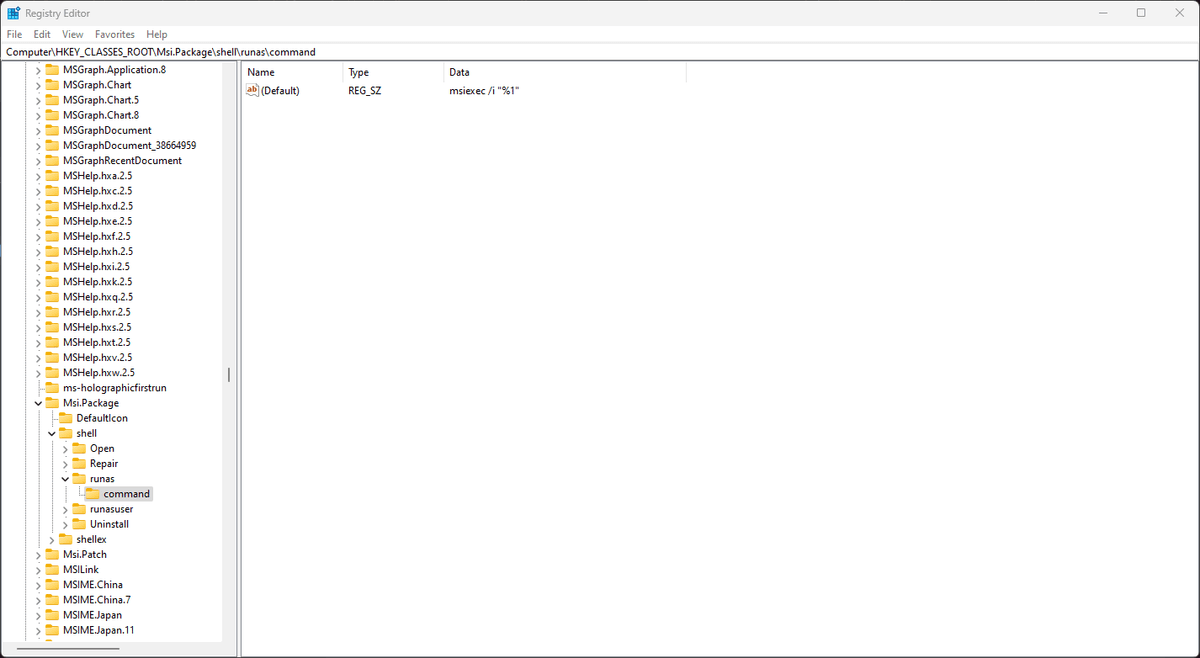 The structure of the modified registry